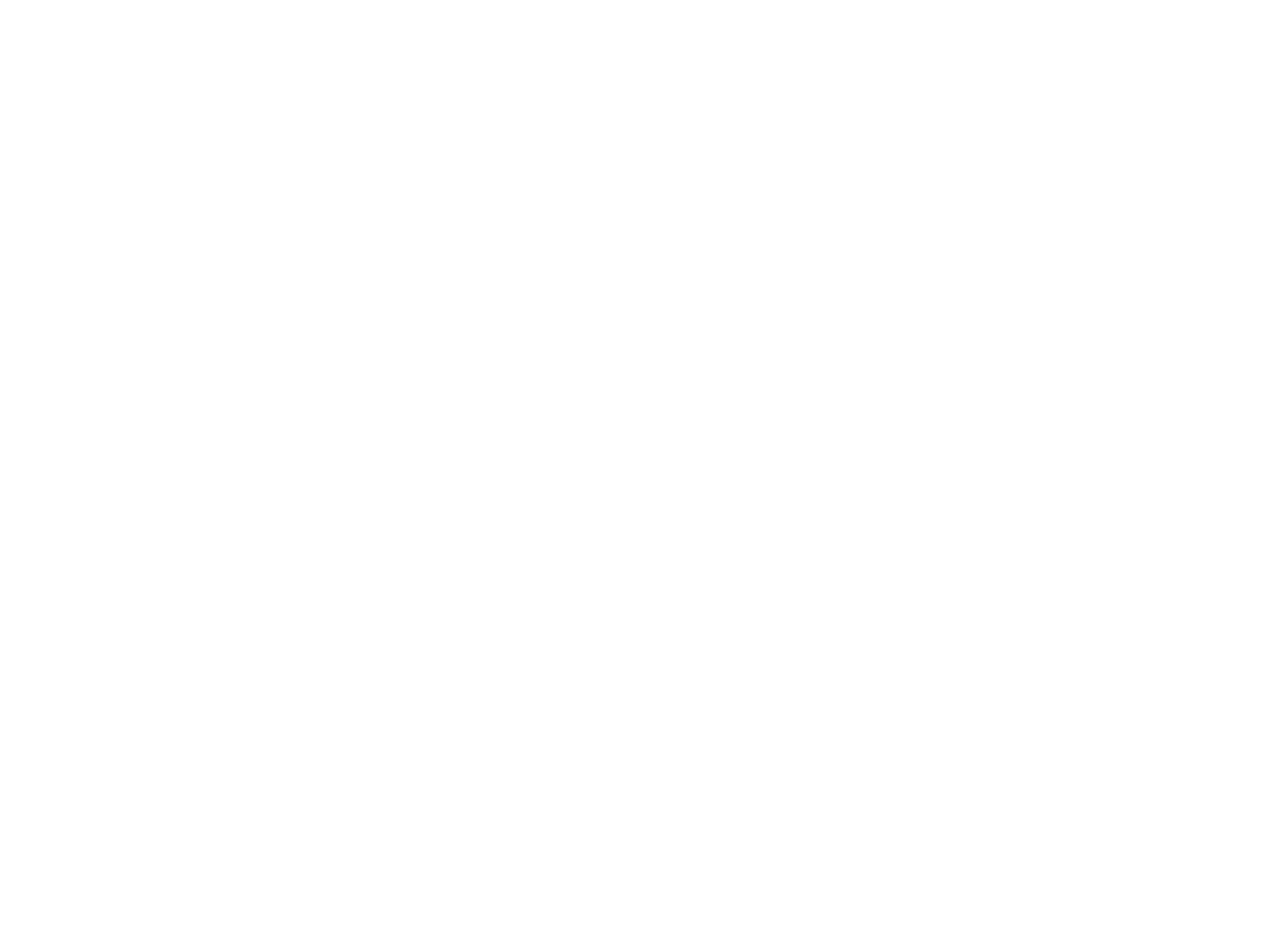 MERCH G&M