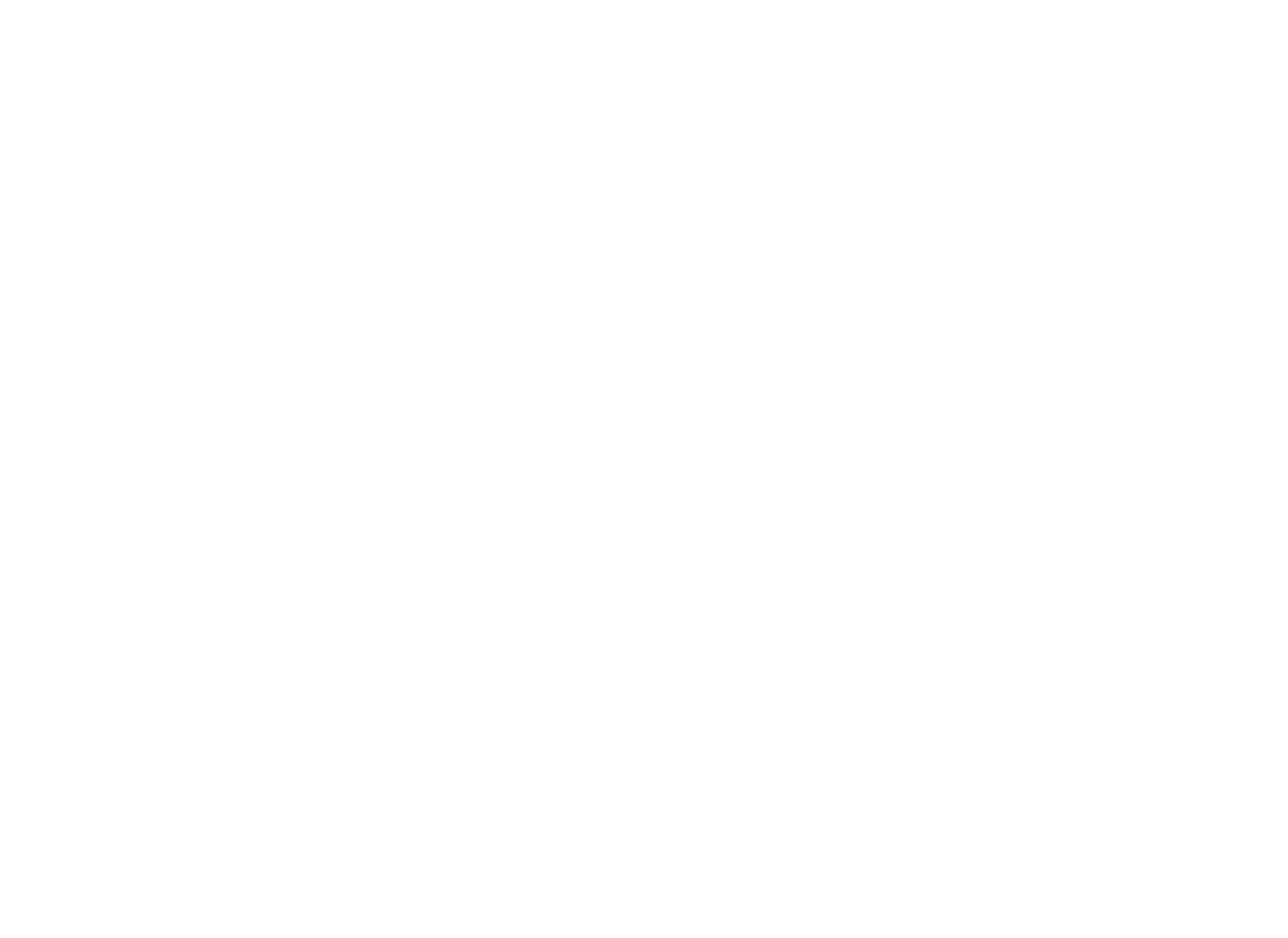 MERCH G&M